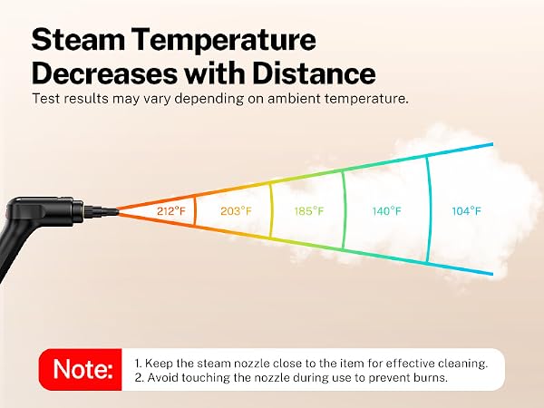 steam cleaner for home