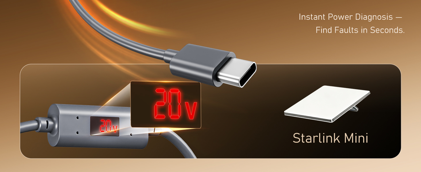 Instant Power Diagnosis -Find Faults in Seconds.