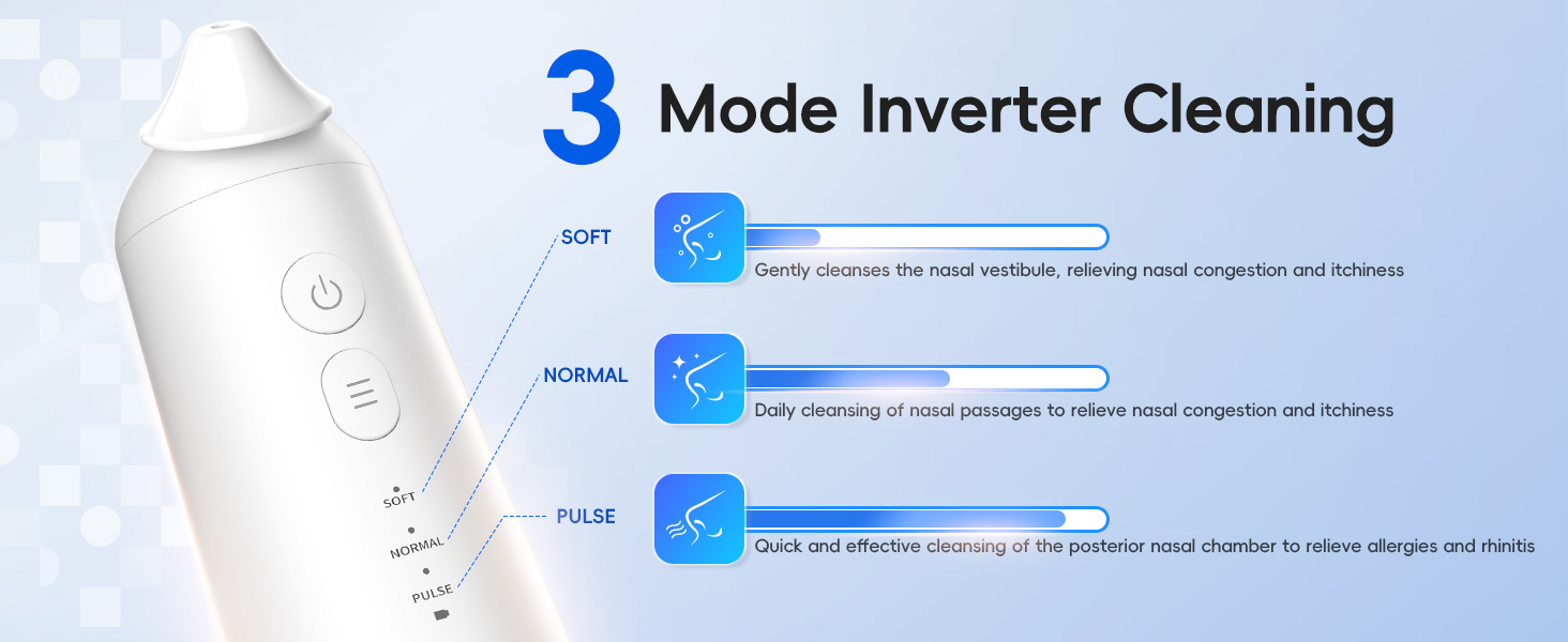 3 Mode Inverter Cleaning