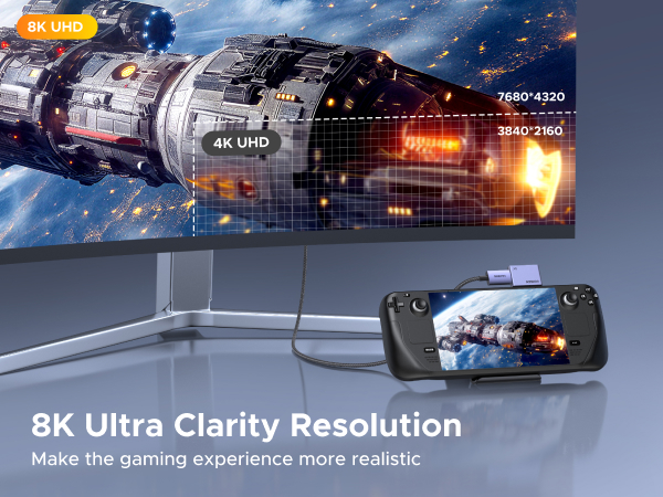 displayport to usb c