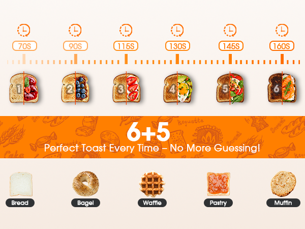 Touch Screen Toaster 2 Slice