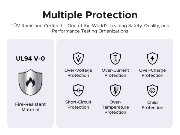 UGREEN UK plug Travel adapter