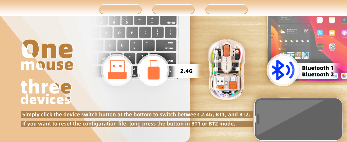 One mouse for three devices
