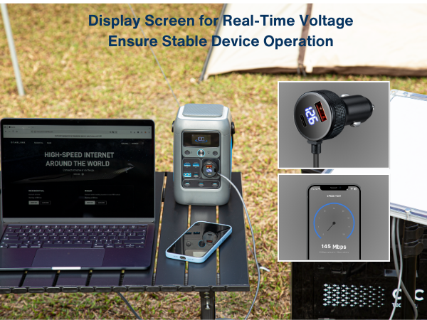 Real-Time Voltage Monitoring, Safe and Reliable