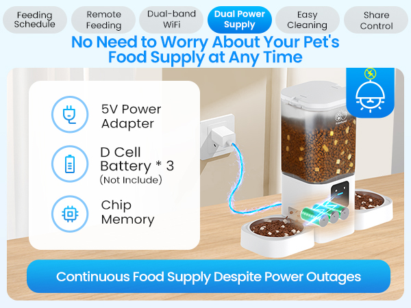 cat automatic feeders