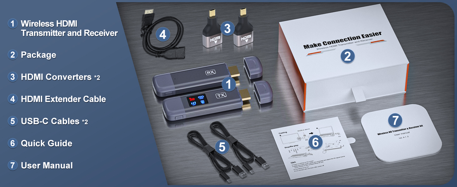 wireless hdmi transmitter and receiver 4k