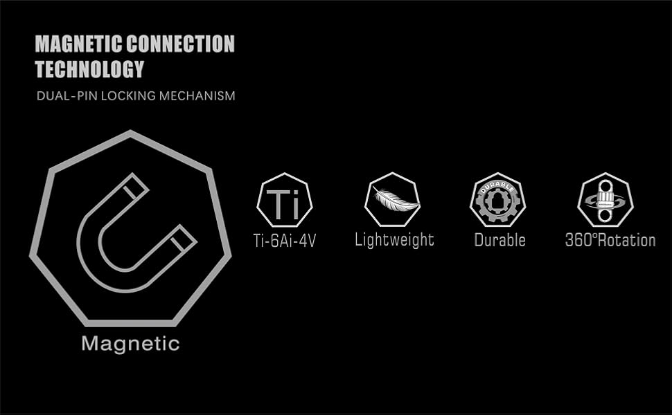 Magnetic Connection Technology