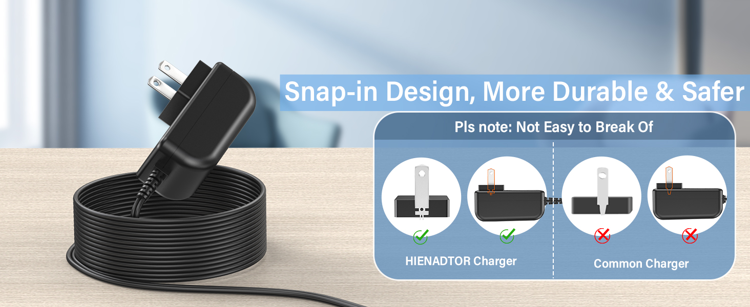 Snap-in DesignCharger Features