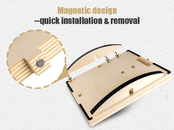 incline board
