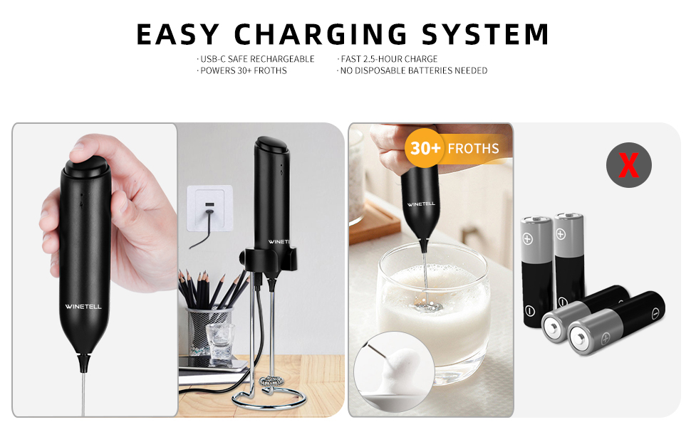electric handheld milk frothers