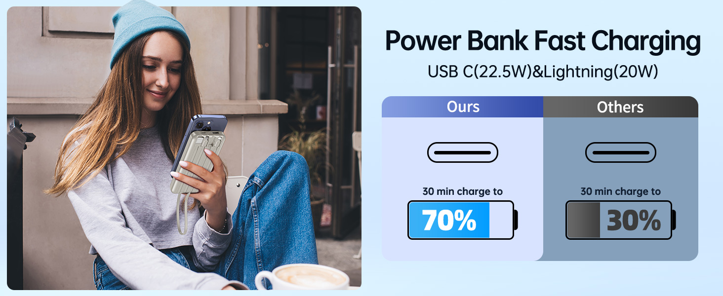 Power Bank Fast Charging