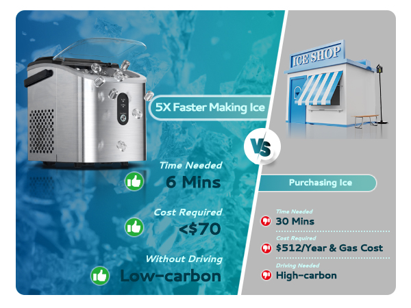 Ice Maker Countertop