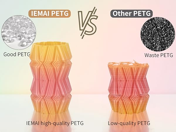 IEMAI PETG filament 1.75mm translucent gradient 3d printer filament for high-speed printing