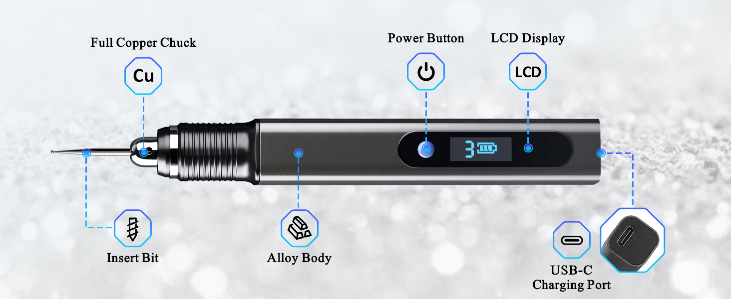 Black electric screwdriver with LCD display, power button, and USB-C charging port. Features full copper chuck, insert bit, and alloy body. Diagram labels key components.