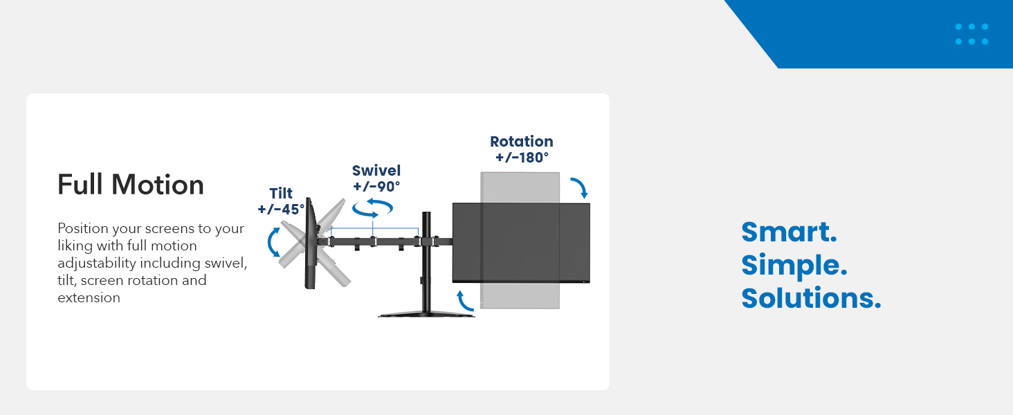 All The Right Angles