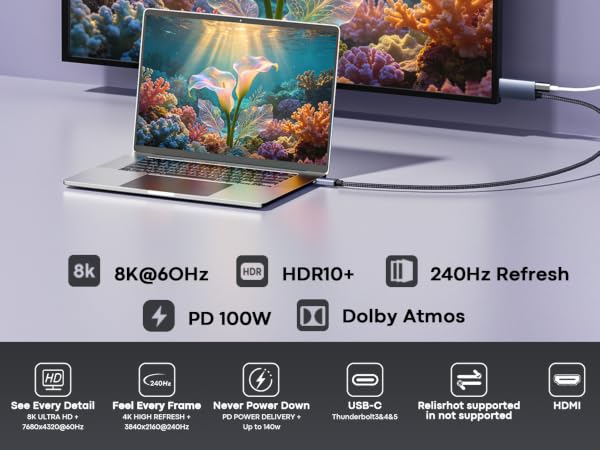 usbc to hdmi cable 8K@60HZ