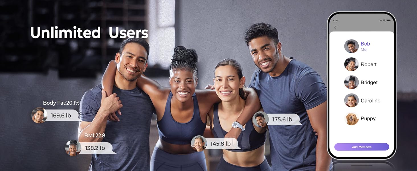 Professional Smart Scale for Body Weight, BMI, Body Fat, Muscle Mass