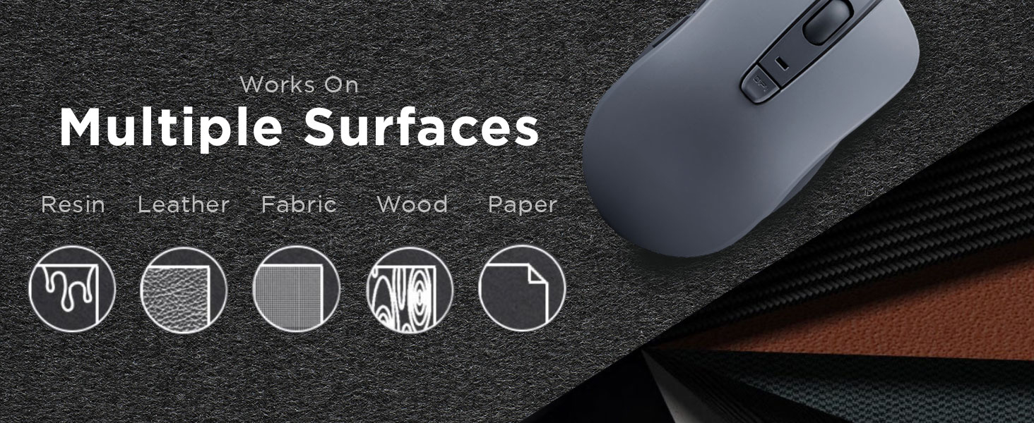 Works on Multiple Surfaces