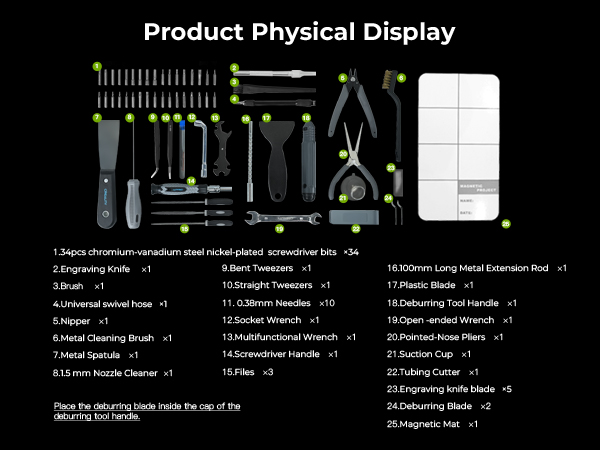 Product Physical Display
