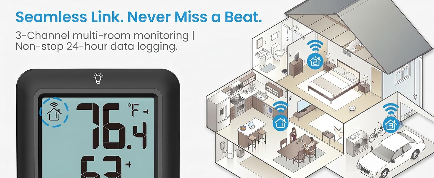 Indoor Outdoor Thermometer Wireless