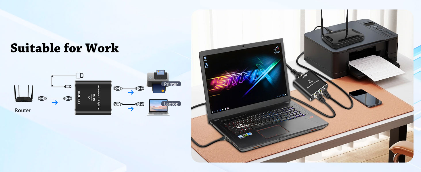 Gigabit Ethernet Splitter 1 to 2