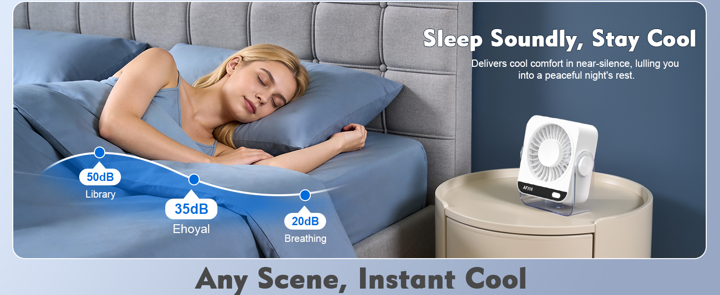 small fans for bedroom