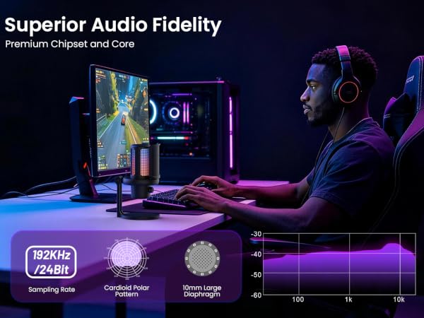 usb microphone for laptop