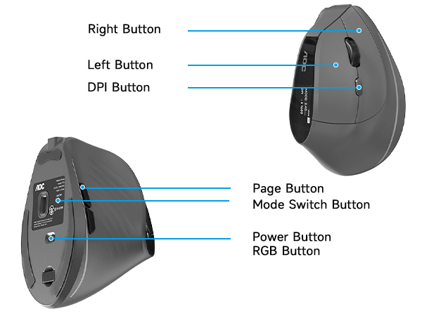 wireless vertical ergonomic mouse computer bluetooth rechargeable ergo mouse