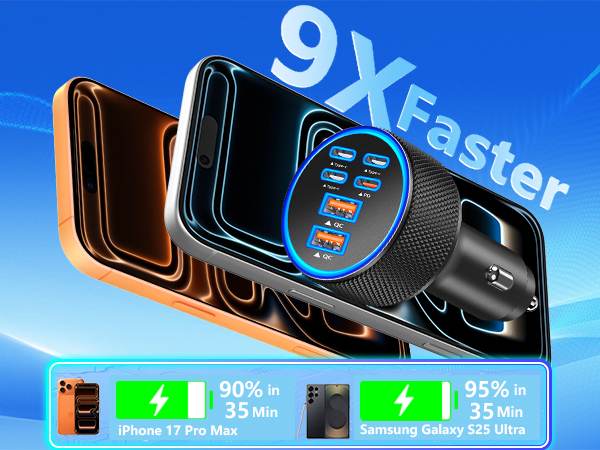 MFi Certified iPhone 17 Car Charger 6Port 120W USB-C&amp;amp;USB-A Power Cigarette Lighter USB-C Car Char