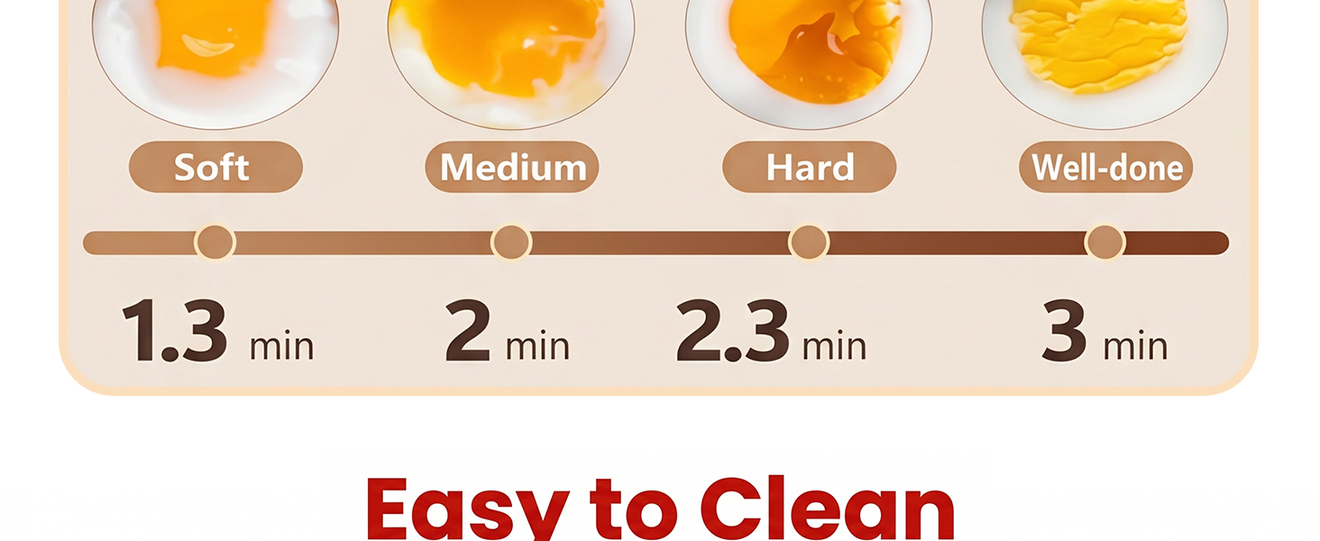 Li&amp;amp;Zhao 4 Cavity Microwave Egg Poache