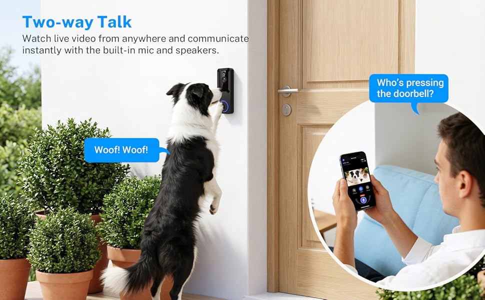 Two-Way Communication