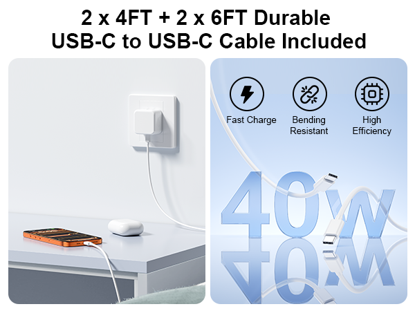 type c charger fast charging