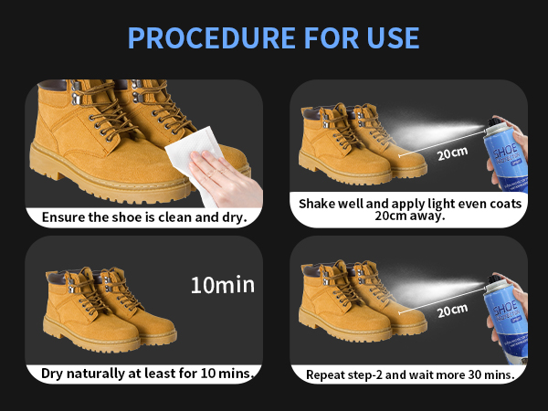 PROCEDURE FOR USE