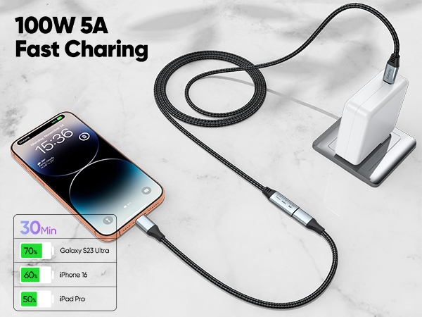 fast charging cable