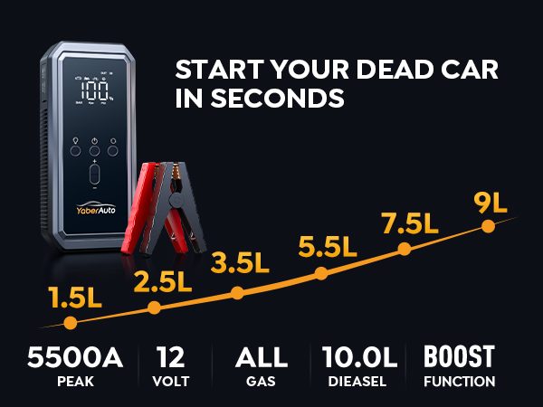 jumper cables jump box car battery jumper starter portable jump starter jump pack car jumper