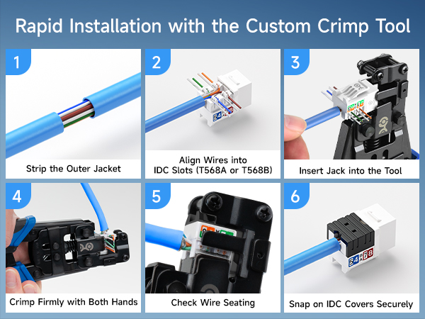 UL Listed 25-Pack 10Gbps Cat6 Keystone Jacks, RJ45 Keystone Jack, Ethernet Keystone Jack