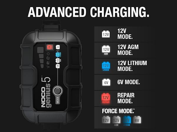 car battery charger battery float charger automotive battery trickle charger manual battery charger