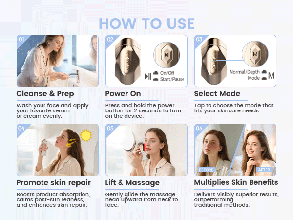 LULUROSE Facial Massager with Cold Heat Light Vibrating for Face