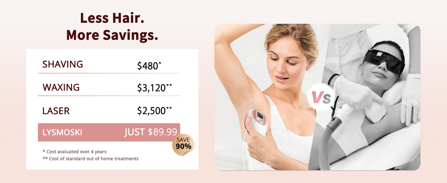 at home laser hair removal