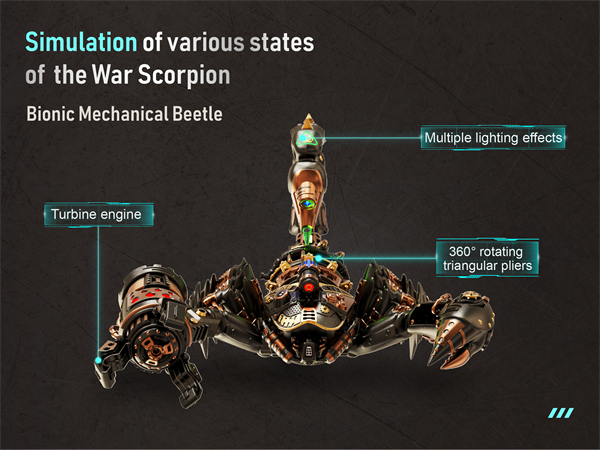 ROKR 3D Metal Model Puzzles Electric Design Plastic Craft Hobby for Men