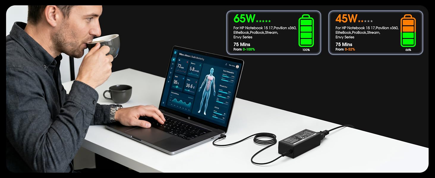 hp charger
