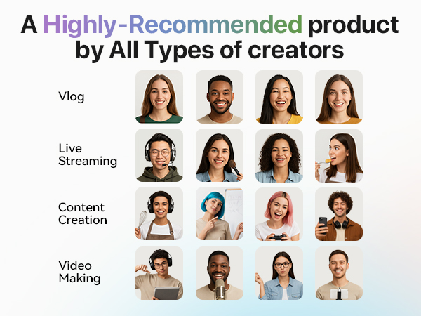 Creators’ Favorite