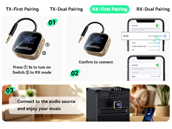 Text reads 'TX-Fist Pairing', 'TX-Dual Pairing', 'RX-Fist Pairing', 'RX-Dual Pairing', 'Confirm to connect', 'Press to turn on', 'Switch to pairing mode', 'Connect to the audio source and enjoy your music.' Bluetooth wireless earbuds with charging case shown in four pairing configurations and connection modes.