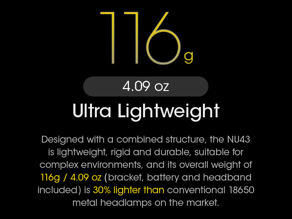 The image shows text against a black background explaining how the NU43 is ultra lightweight.