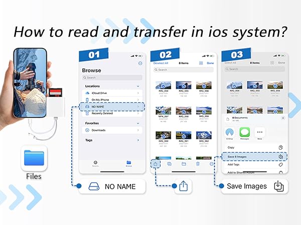 how to read and transfer in ios system