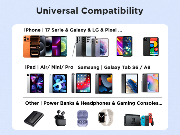 The usb charging block is widely compatible with most devices