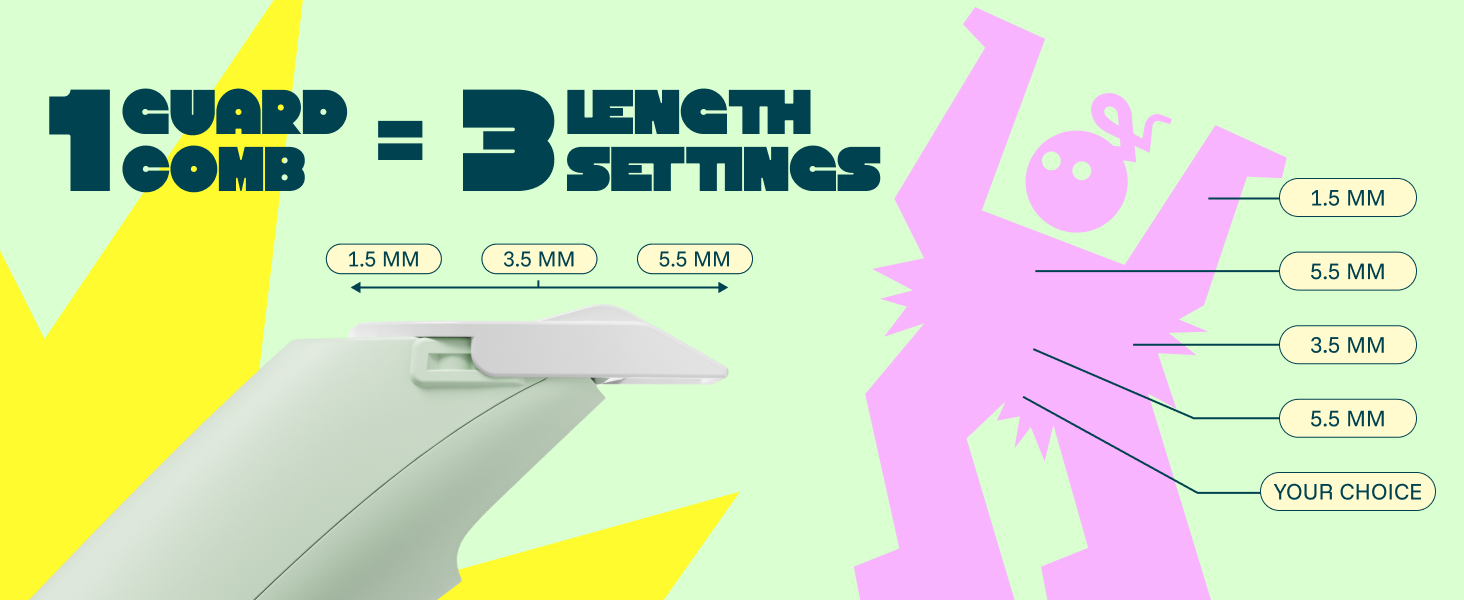 1 CUARD COMB 3 LENGTH SETTINES
