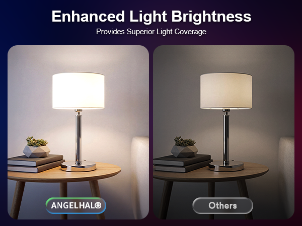 enhanced light