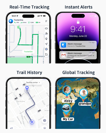 gps tracker