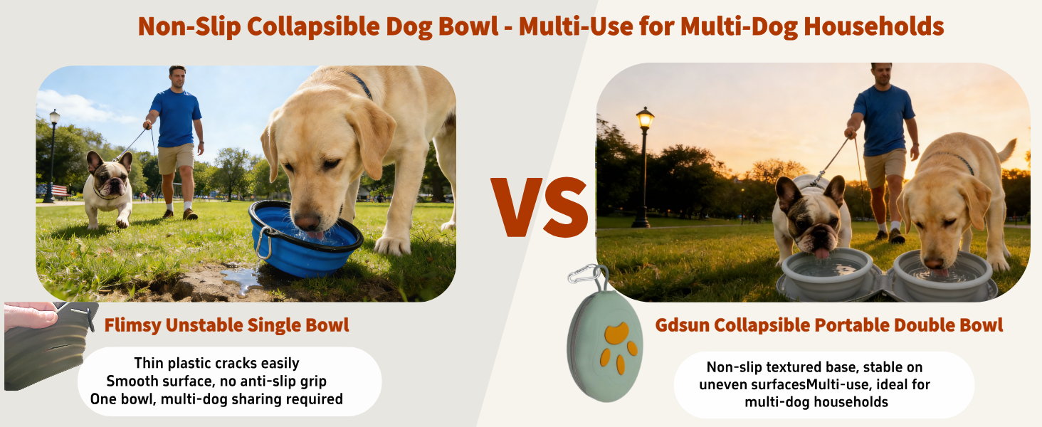 Non-slip textured base, stable onuneven surfacesMulti-use, ideal for multi-dog households